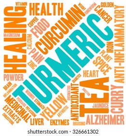 Turmeric word cloud on a white background.