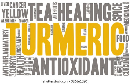 Turmeric word cloud on a white background.