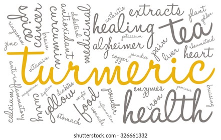Turmeric word cloud on a white background.