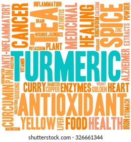 Turmeric word cloud on a white background.
