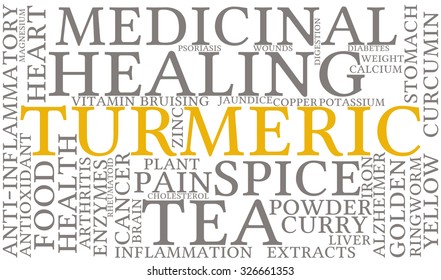 Turmeric word cloud on a white background.