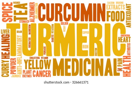Turmeric word cloud on a white background.