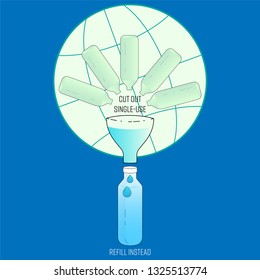 Turn plastic bottle into a funnel as a joined-up gimmick, representing cut out single-use globally and refill instead, help reduce plastic pollution. Vector illustration.