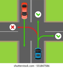 Turn Rules On Four-way Intersection Flat Vector Illustration. Road Rule Violation On Top View Diagram. Traffic Offences Concept. Danger Of Car Accident. Driving Theory Lesson. For Driving Courses Test