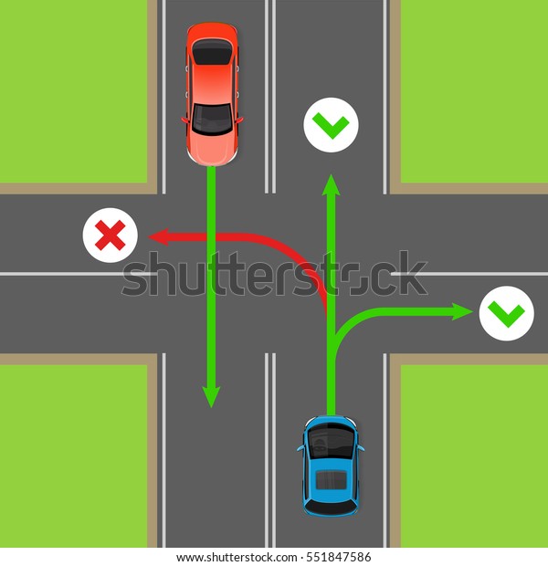 Turn rules on four-way intersection flat vector\
illustration. Road rule violation on top view diagram. Traffic\
offences concept. Danger of car accident. Driving theory lesson.\
For driving courses test