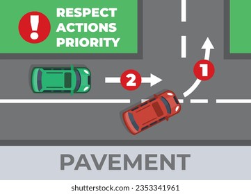 Turn rules, respect actions priority top view banner. cars turning left action priority driving lesson. vector cartoon theory banner