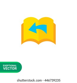 Turning over pages 