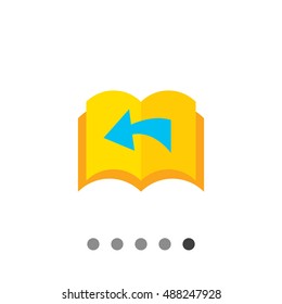 Turning over pages 