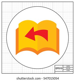 Turning pages