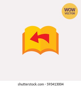 Turning pages