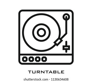Turntable icon signs