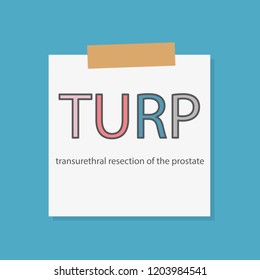 TURP Transurethral resection of the prostate written in a notebook-  vector illustration