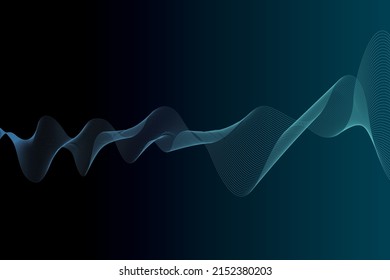 Turquoise abstract dynamic wave lines simulating a fluid on a black background for technology, music, science and the digital world