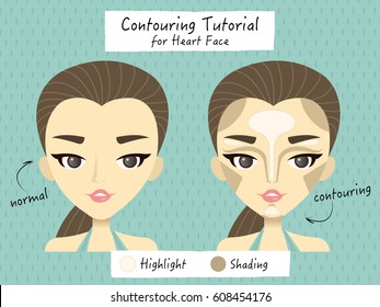 Tutorial of Heart Face shape contouring for woman.