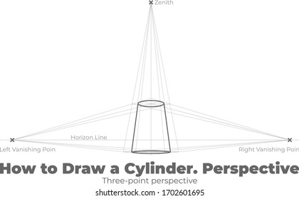 Tutorial How to draw a Cylinder. Three-point Perspective.