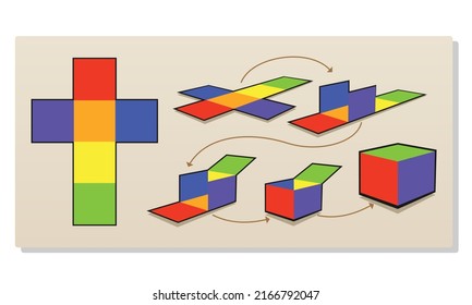 Tutorial illustration of making a cube or rectangle out of folded paper