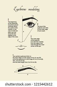 Tutorial on shaping eyebrows.