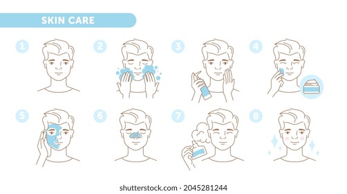 Tutorial set with linear male character showing how to take care of skin properly on white background. Concept of facial cleaning, moisturizing and after shave care. Flat cartoon vector illustration