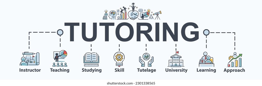 Tutoring banner web icon for
self-development, instructor, teaching, learning, studying, tutelage, skill, approach and goal. Minimal flat cartoon vector infographic.