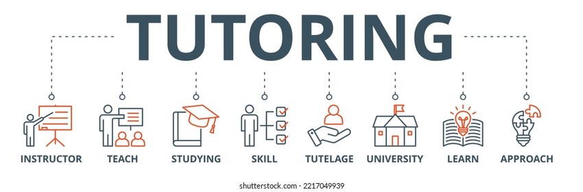 Tutoring banner web icon vector illustration concept with icon of instructor, teach, studying, skill, tutelage, university, learn and approach