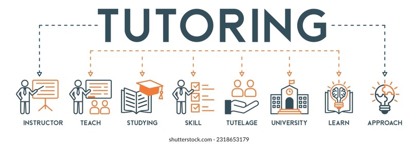 Tutoring banner web icon vector illustration concept with icon of instructor, teach, studying, skill, tutelage, university, learn and approach on white background