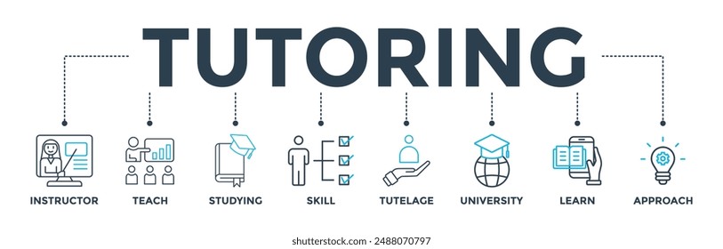 Tutoría de Web de Anuncio concepto de Ilustración vectorial de ícono con ícono de instructor, enseñar, estudiar, habilidad, tutelaje, universidad, aprender y acercarse
