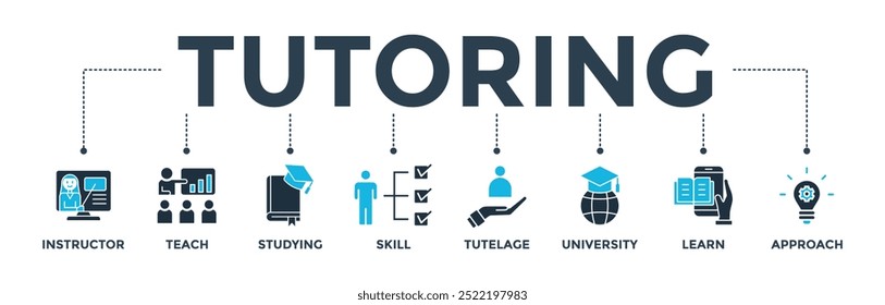 Concepto de Ilustración vectorial del icono del Web del Anuncio con el icono del instructor, enseñar, estudiar, habilidad, tutelaje, universidad, aprender y acercarse
