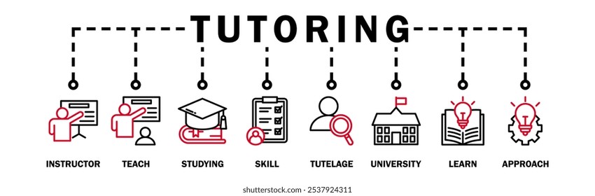 Tutoring Banner Web-Symbol Vektorgrafik-Konzept mit Symbol des Lehrers, lehren, studieren, Geschicklichkeit, Tutelage, Universität, lernen und Ansatz