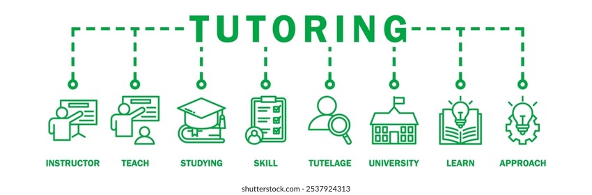 Concepto de Ilustración vectorial del icono del Web del Anuncio con el icono del instructor, enseñar, estudiar, habilidad, tutelaje, universidad, aprender y acercarse