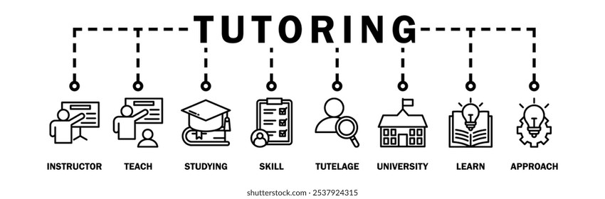 Concepto de Ilustración vectorial del icono del Web del Anuncio con el icono del instructor, enseñar, estudiar, habilidad, tutelaje, universidad, aprender y acercarse