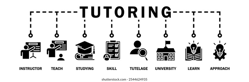 Concepto de Ilustración vectorial del icono del Web del Anuncio con el icono del instructor, enseñar, estudiar, habilidad, tutelaje, universidad, aprender y acercarse	