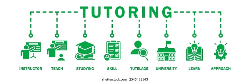 Concepto de Ilustración vectorial del icono del Web del Anuncio con el icono del instructor, enseñar, estudiar, habilidad, tutelaje, universidad, aprender y acercarse