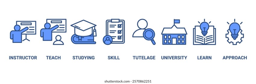 Tutoring banner web icon vector illustration concept with icon of instructor, teach, studying, skill, tutelage, university, learn and approach	