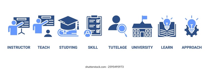 Tutoring banner web icon vector illustration concept with icon of instructor, teach, studying, skill, tutelage, university, learn and approach	