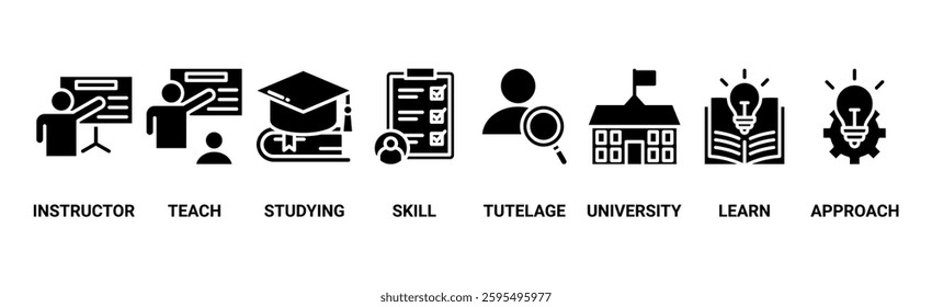 Tutoring banner web icon vector illustration concept with icon of instructor, teach, studying, skill, tutelage, university, learn and approach	