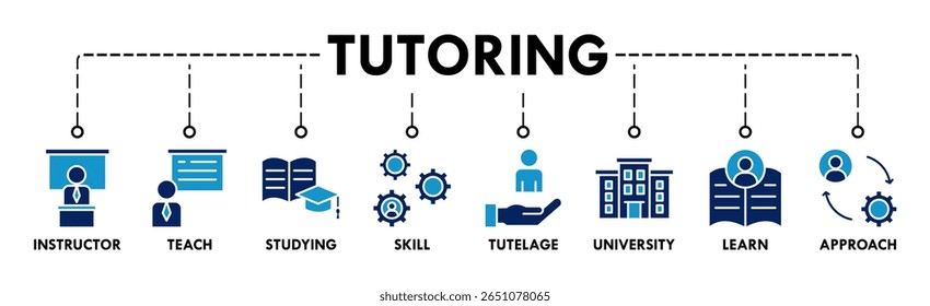 Tutoring banner web icon vector illustration concept with icon of instructor, teach, studying, skill, tutelage, university, learn and approach