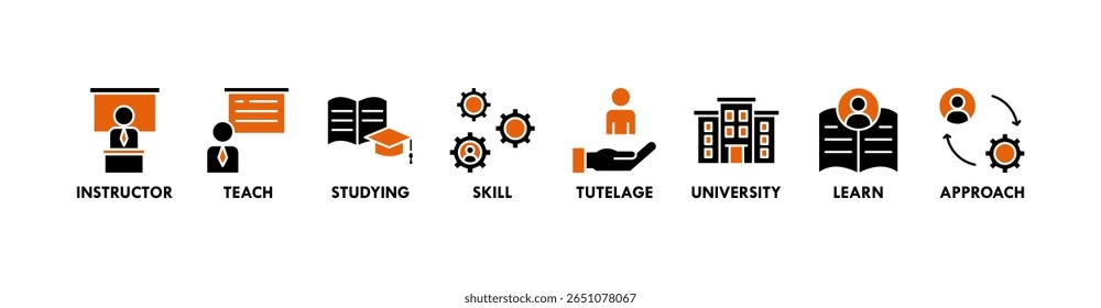 Tutoring banner web icon vector illustration concept with icon of instructor, teach, studying, skill, tutelage, university, learn and approach