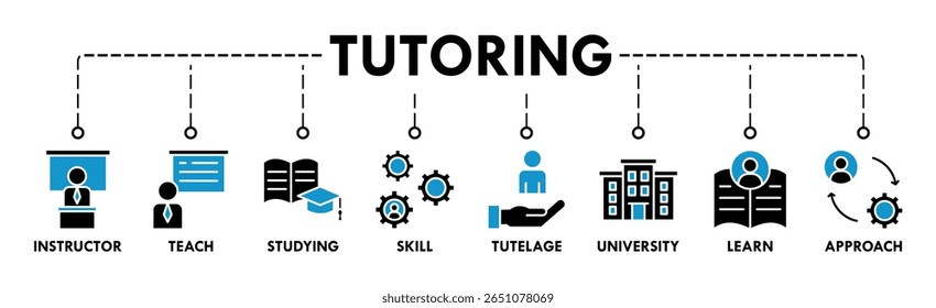 Tutoring banner web icon vector illustration concept with icon of instructor, teach, studying, skill, tutelage, university, learn and approach
