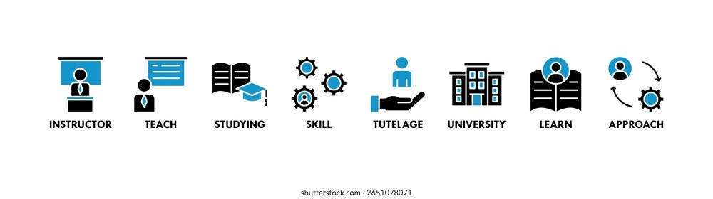 Tutoring banner web icon vector illustration concept with icon of instructor, teach, studying, skill, tutelage, university, learn and approach