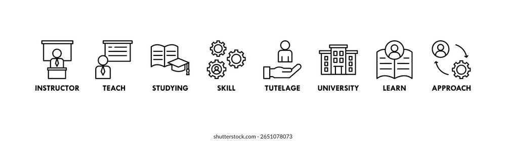 Tutoring banner web icon vector illustration concept with icon of instructor, teach, studying, skill, tutelage, university, learn and approach