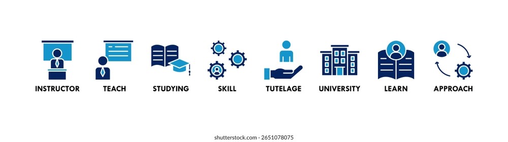 Tutoring banner web icon vector illustration concept with icon of instructor, teach, studying, skill, tutelage, university, learn and approach