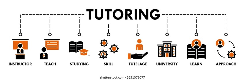 Tutoring banner web icon vector illustration concept with icon of instructor, teach, studying, skill, tutelage, university, learn and approach