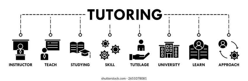Tutoring banner web icon vector illustration concept with icon of instructor, teach, studying, skill, tutelage, university, learn and approach