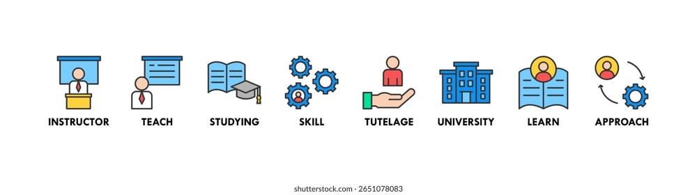 Tutoring banner web icon vector illustration concept with icon of instructor, teach, studying, skill, tutelage, university, learn and approach