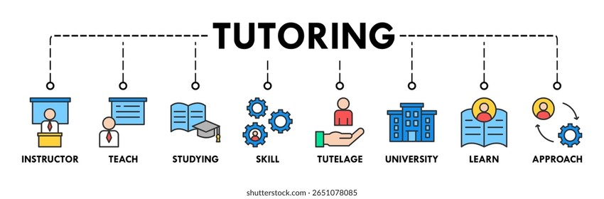 Tutorando banner web ícone vetor ilustração conceito com ícone de instrutor, ensinar, estudar, habilidade, tutela, universidade, aprender e abordagem
