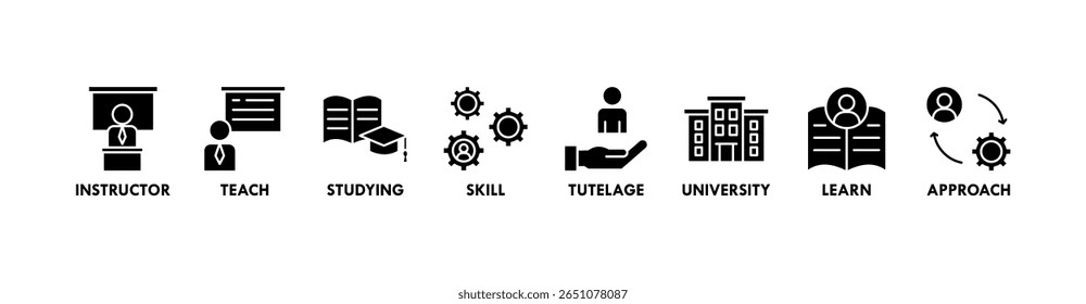 Tutoring banner web icon vector illustration concept with icon of instructor, teach, studying, skill, tutelage, university, learn and approach