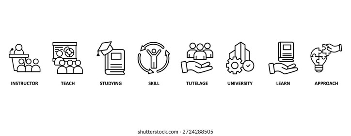 Concepto de Ilustración vectorial del icono del Web del Anuncio con el icono del instructor, enseñar, estudiar, habilidad, tutelaje, universidad, aprender y acercarse