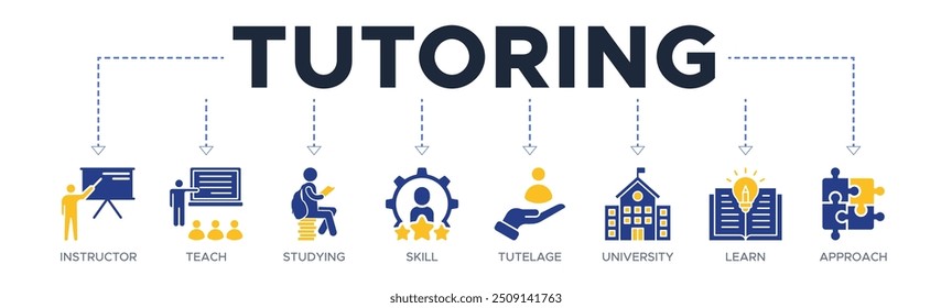 Concepto de Ilustración vectorial del icono del Sitio web del Anuncio con el icono del instructor, enseñar, estudiar, habilidad, tutelaje, universidad, aprender y acercarse