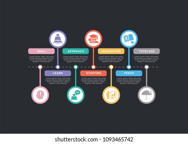 TUTORING INFOGRAPHIC CONCEPT