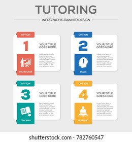 Tutoring Infographic Concept